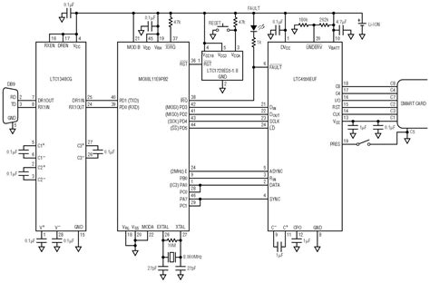 smart card reader microcontroller|Smart Card Interfaces Made Easy .